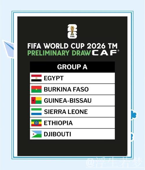 1个多小时仅抽出3个东道主！全球网友怒喷世界杯抽签：尴尬+拖沓